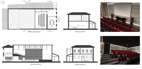 Progettazione e Interior Design